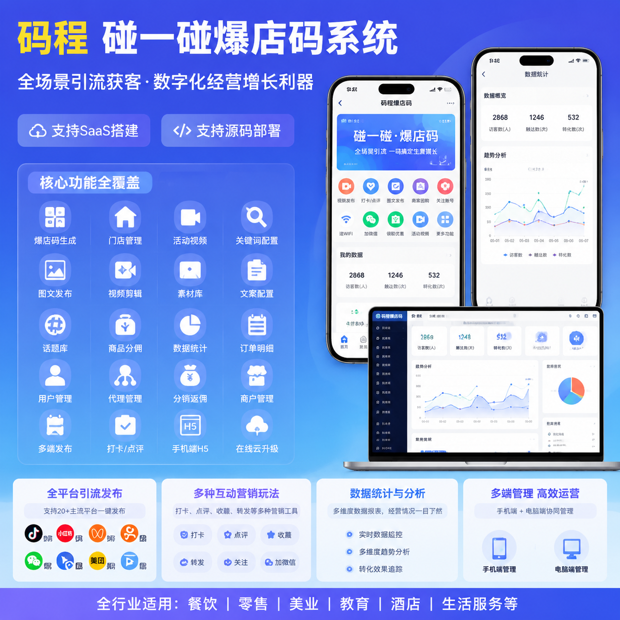 码程云-软件源码服务平台