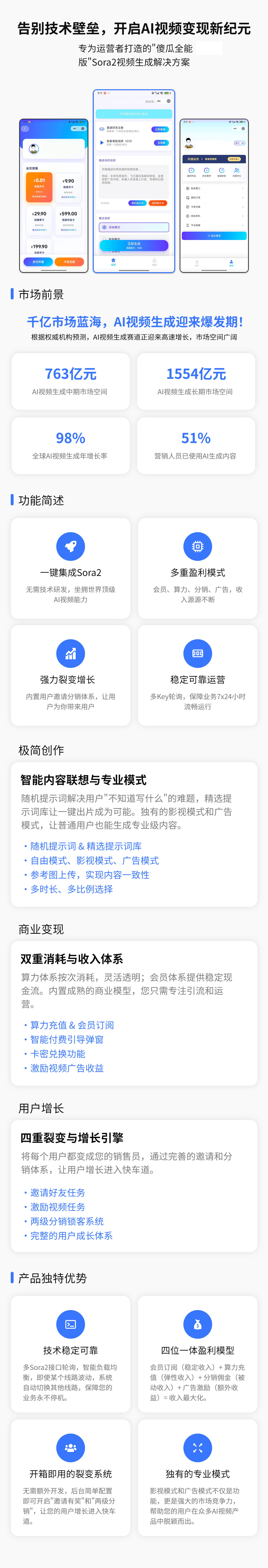 Ai时代，你懂得怎么用ai赚钱吗？-码程云-软件服务平台